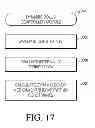 Fig. 17 - Integrated insulin delivery system with continuous glucose sensor