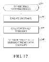 Fig. 17 - Integrated insulin delivery system with continuous glucose sensor
