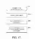 Fig. 17 - Integrated insulin delivery system with continuous glucose sensor