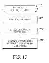 Fig. 17 - Integrated insulin delivery system with continuous glucose sensor