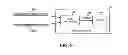 Fig. 12 - Phantom degrees of freedom for manipulating the movement of surgical systems