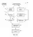 Fig. 18 - Phantom degrees of freedom for manipulating the movement of surgical systems