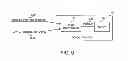 Fig. 12 - Phantom degrees of freedom in joint estimation and control