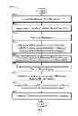 Fig. 09 - Devices and systems for thrombus treatment