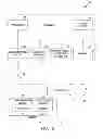 Fig. 03 - System and method for graphically configuring leads