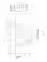 Fig. 10 - Self resonant transmitting device