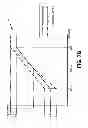 Fig. 10 - Fitting Bilateral Hearing Prostheses