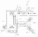 Fig. 01 - Personalized lighting control
