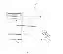 Fig. 02 - Personalized lighting control