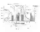 Fig. 14 - Personalized lighting control
