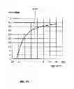 Fig. 25 - Personalized lighting control