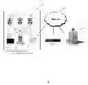 Fig. 03 - SYSTEM AND METHOD FOR CONTROLLING A TANNING BED
