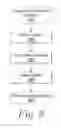 Fig. 09 - Spinal fusion implant