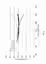 Fig. 04 - ROLLING-CONTACT KNEE PROSTHESIS