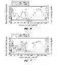 Fig. 04 - EXTRA-ARTICULAR IMPLANTABLE MECHANICAL ENERGY ABSORBING ASSEMBLIES HAVING TWO DEFLECTING MEMBERS AND METHODS