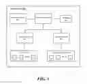 Fig. 06 - Ceiling or floor space mountable heat control system using network computing devices