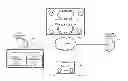 Fig. 01 - SENSING AND ADJUSTING FEATURES OF AN ENVIRONMENT