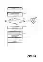 Fig. 10 - SENSING AND ADJUSTING FEATURES OF AN ENVIRONMENT