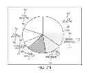 Fig. 27 - Methods and systems for interactive goal setting and recommender using events having combined activity and location information