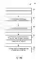 Fig. 37 - Methods and systems for interactive goal setting and recommender using events having combined activity and location information