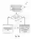 Fig. 38 - Methods and systems for interactive goal setting and recommender using events having combined activity and location information