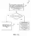 Fig. 40 - Methods and systems for interactive goal setting and recommender using events having combined activity and location information