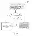 Fig. 41 - Methods and systems for interactive goal setting and recommender using events having combined activity and location information