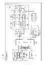 Fig. 14 - Method and apparatus for providing multimedia summaries for content information