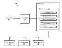 Fig. 01 - Music generator