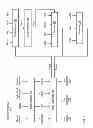 Fig. 03 - Music generator