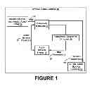 Fig. 02 - Automatic identification of repeated material in audio signals
