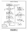 Fig. 03 - Automatic identification of repeated material in audio signals