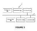 Fig. 04 - Automatic identification of repeated material in audio signals
