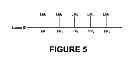 Fig. 06 - Automatic identification of repeated material in audio signals