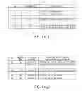Fig. 22 - Apparatus and method for forming three-dimensional objects using linear solidification