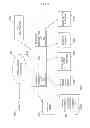 Fig. 02 - Systems and methods of storage and automated self-check and operational status of rig tools