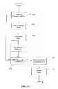 Fig. 29 - System and method for vending vendible media products