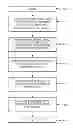 Fig. 01 - Conflict resolution based on object behavioral determination and collaborative relative positioning