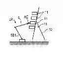 Fig. 01 - Adapting the dynamics of at least one robot