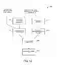 Fig. 17 - Phantom degrees of freedom for manipulating the movement of mechanical bodies