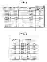 Fig. 13 - Operating machine and maintenance and inspection information generating apparatus