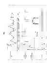 Fig. 07 - Frequency regulation method