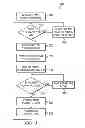 Fig. 04 - Power management for PCIE switches and devices in a multi-root input-output virtualization blade chassis