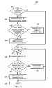 Fig. 06 - Power management for PCIE switches and devices in a multi-root input-output virtualization blade chassis