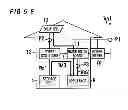 Fig. 07 - Power supply system
