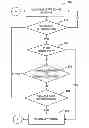 Fig. 01 - Navigation system activation of a vehicular directional signal