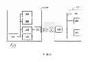 Fig. 04 - Navigation system activation of a vehicular directional signal