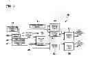Fig. 04 - Drive control device for hybrid vehicle