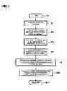 Fig. 05 - Drive control device for hybrid vehicle