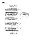 Fig. 06 - Drive control device for hybrid vehicle